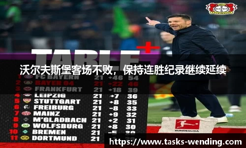 沃尔夫斯堡客场不败，保持连胜纪录继续延续