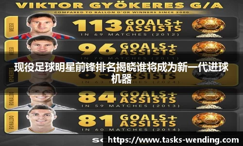 现役足球明星前锋排名揭晓谁将成为新一代进球机器