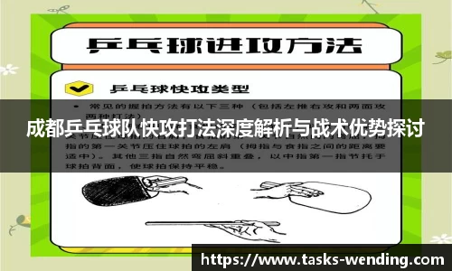成都乒乓球队快攻打法深度解析与战术优势探讨