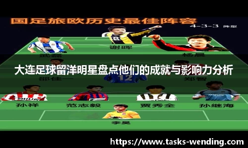 大连足球留洋明星盘点他们的成就与影响力分析
